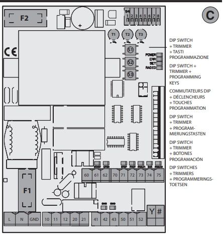 ESQUEMA CENTRAL SHYRA AC F