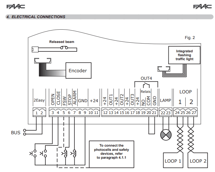 conexiones barrera automatica faac b680h